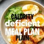A colorful plate featuring grilled chicken, fresh vegetables, quinoa, and a glass of water, representing a healthy calorie deficit meal.